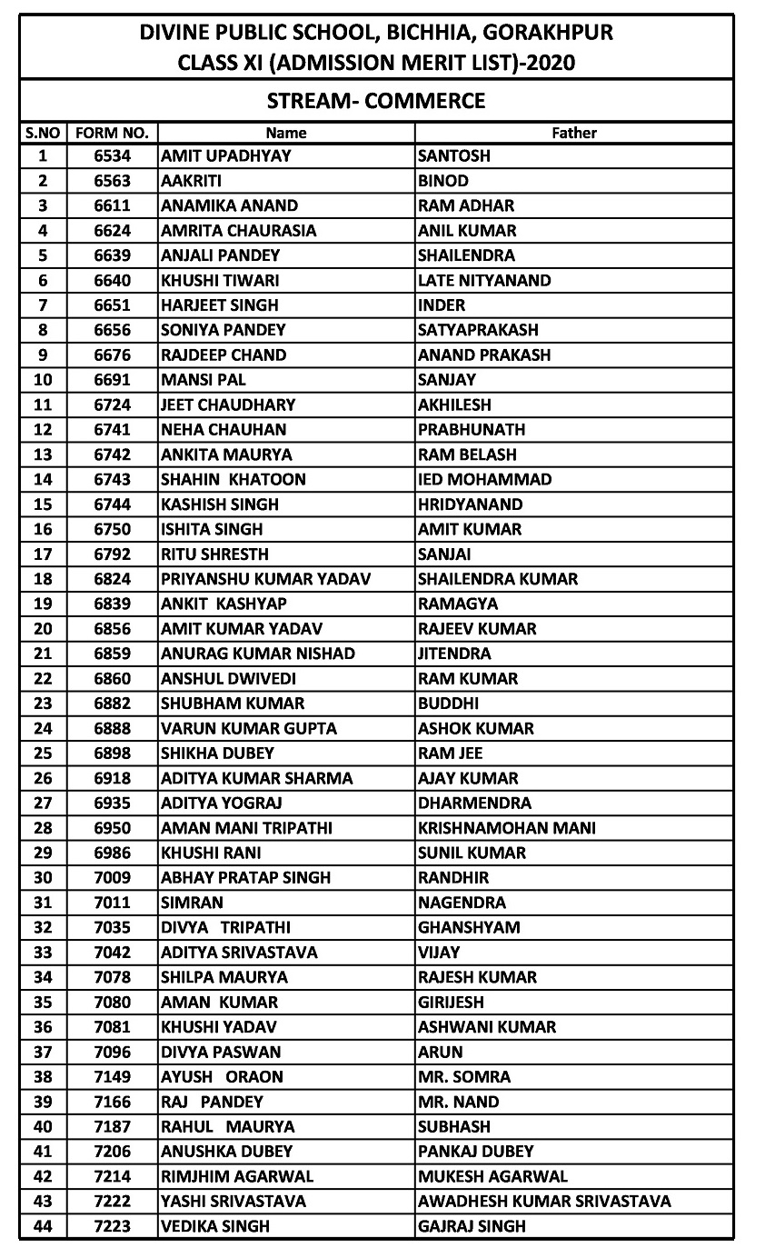 Commerce Merit List